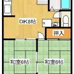 名取市増田6丁目　賃貸アパート 画像1