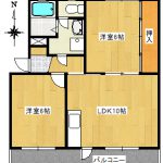 名取市増田5丁目　賃貸アパート 画像1
